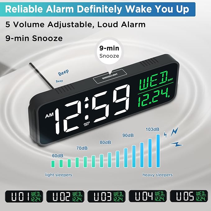 Peakeep Large Display Digital Alarm Clock for Bedrooms, Date Day of Week Calendar Desk Table Clocks for Living Room Office, Dimmable Plug in Electric Clock, 5 Volumes, Loud, Auto DST-Ruum Studio Home