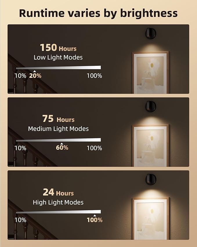 EZVALO Spotlights Indoor with Remote,5500mAh Rechargeable Picture Lights, Wireless LED Uplighting with Timer＆Dimmable, 3CCT,Mini Plant Spot Lights for Painting,Artwork,Accent Lighting(4Pack-Black)-Ruum Studio Home