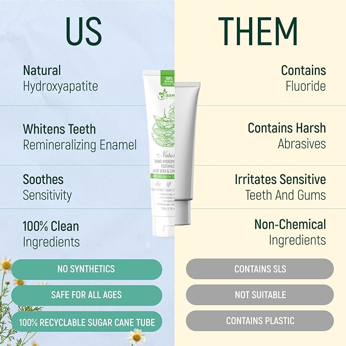 Natural Fluoride Free Toothpaste - Nano Hydroxyapatite, Remineralizing, Sensitive Teeth, Whitening & Zero Waste Tube - Dentist Recommended for Adult & Kids Oral Aloe Vera & Chamomile (Single, Aloe)-Ruum Studio Home