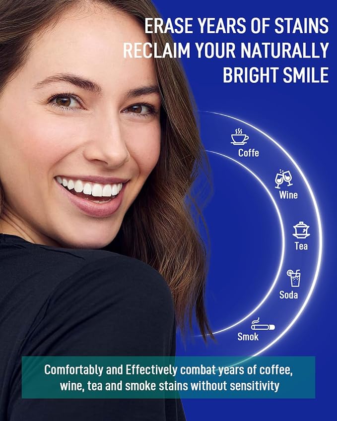 MySmile 7 Treatment Prefilled Teeth Whitening Trays 12% Hydrogen Peroxide and Fluoride Free Nano Hydroxyapatite Toothpaste Combo for Sensitive Teeth Relief, Enamel Repair and Teeth Remineralization-Ruum Studio Home