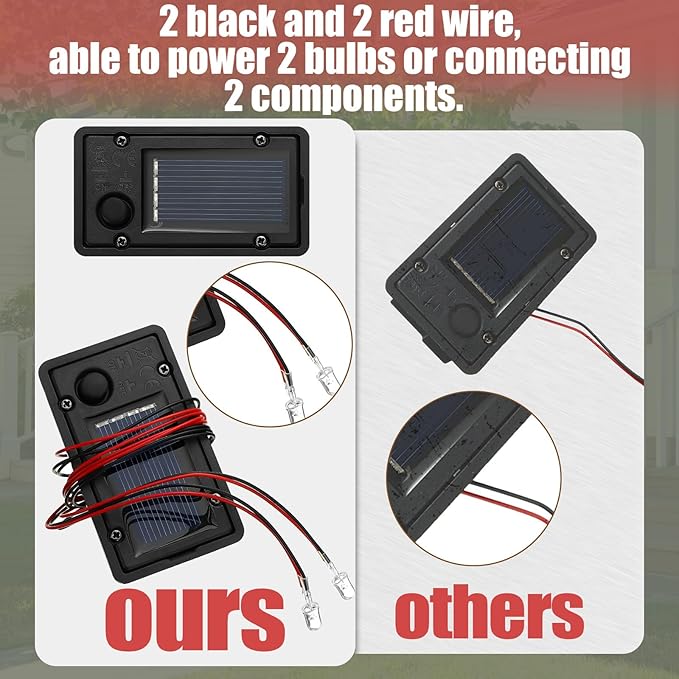 12 Pcs Solar Lantern Light Replacement Tops Parts for Outdoor Waterproof LED Panel Battery Box Replacement Solar Light Parts for Outdoor DIY Lanterns Garden Patio Decor-Ruum Studio Home