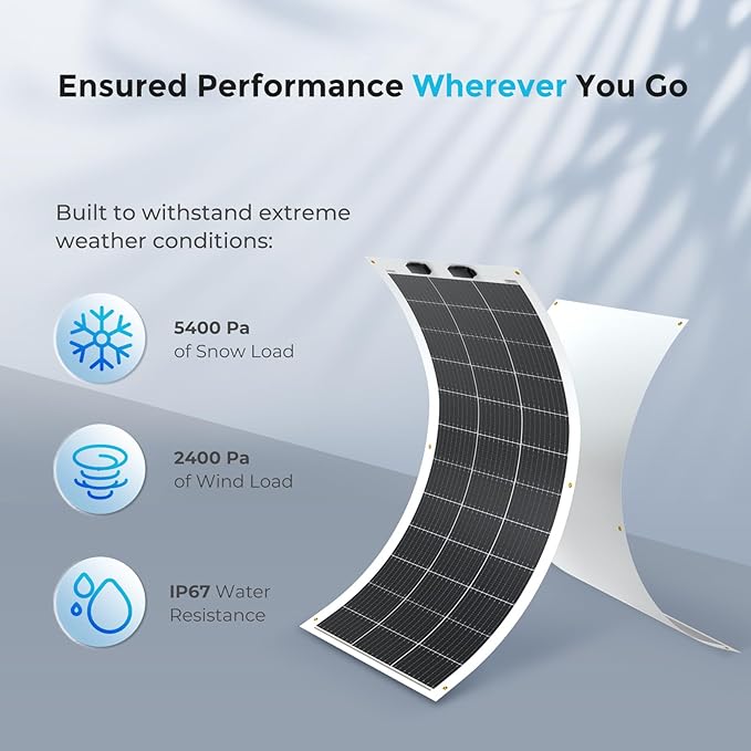 Renogy Flexible Solar Panel 100 Watt 12 Volt Monocrystalline Semi-Flexible Bendable Mono Off-Grid Charger for Marine RV Cabin Van Car Uneven Surfaces-Ruum Studio Home