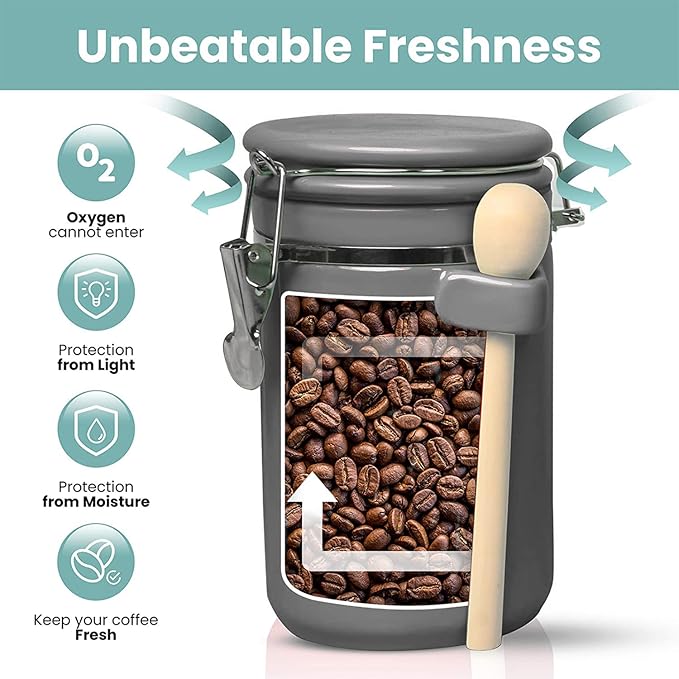 Home Intuition 4-Piece Ceramic Kitchen Canisters Set, Airtight Containers with Wooden Spoons Reusable Chalk Labels and Marker for Sugar, Coffee, Flour, Tea (Grey)-Ruum Studio Home