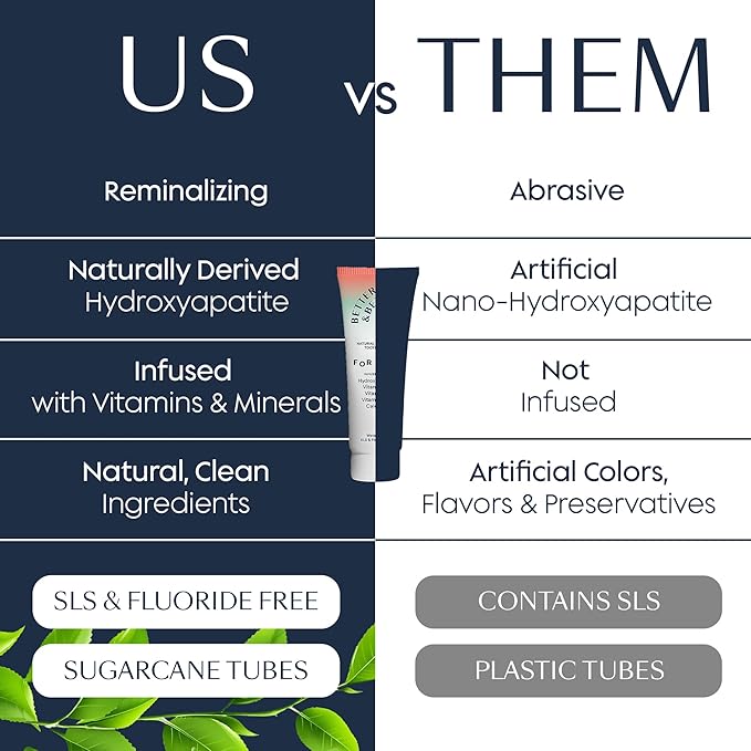 Better & Better Kids Toothpaste | Natural Hydroxyapatite Toothpaste Infused w/Calcium & Vitamins D, E, B12 | Fluoride & SLS Free for Sensitive Brushers | Watermelon Flavor | 3.4oz, 1 Pack-Ruum Studio Home