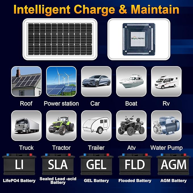 SOLPERK 100W Solar Battery Charger Solar Battery Maintainer + Upgrade 10A MPPT Charge Controller + Adjustable Mount Bracket for Car RV Boat Motorcycle，12V Waterproof Solar Panel Kit Trickle Charging-Ruum Studio Home