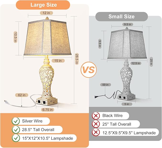 28.5" Table Lamps Set of 2 - Bedside Lamp with Fabric Shades - for Bedroom and Living Room with USB and Nightlight - Perfect for Nightstands and Bedrooms-Ruum Studio Home