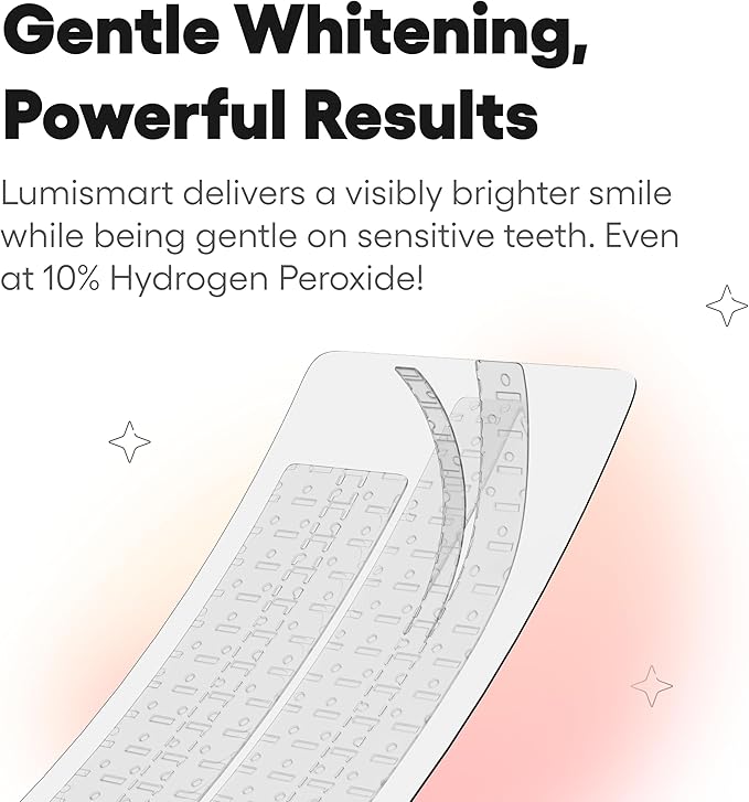 Something Nice Lumismart Whitening Strips - Dentist-Designed, Enamel Safe, up to 42 Treatments with Smart Adjust - Teeth Whitening Strips in Peach for Sensitive Teeth-Ruum Studio Home