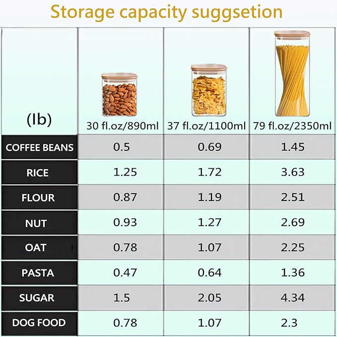 Food Storage Containers with Airtight Bamboo Lids Set of 5, Glass Canisters with Airtight Lids, Glass Food Storage Containers for Pasta, Oats, Coffee, Flour, Sugar, Best for Kitchen, Square-Ruum Studio Home