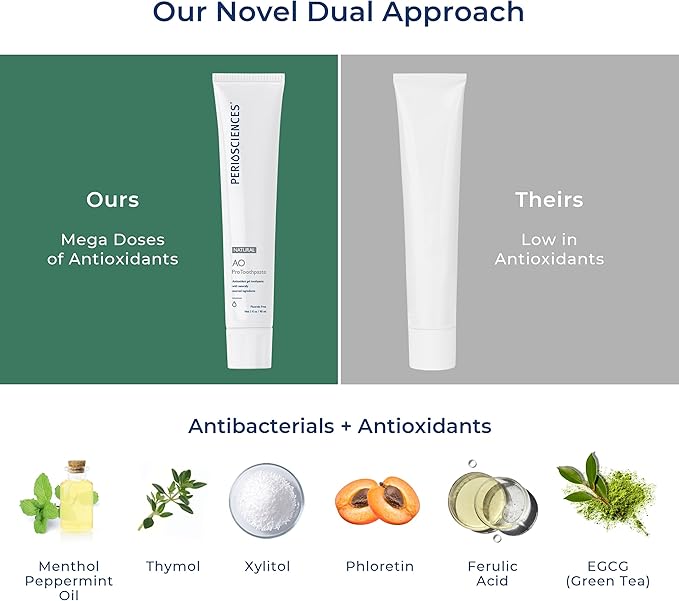 PerioSciences AO Pro Natural Toothpaste with Nano Hydroxyapatite, Remineralizing, Fluoride Free, SLS Free, Gluten Free 3 fl oz / 90ml-Ruum Studio Home