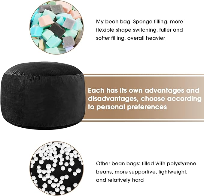Bean Bag Chairs for Kids - Memory Foam Furniture BeanBag Chair - Kids/Teens Sofa with Soft Micro Fiber Cover - Round Fluffy Couch for Living Room Bedroom College Dorm - 2.5 ft, Carbon Black-Ruum Studio Home