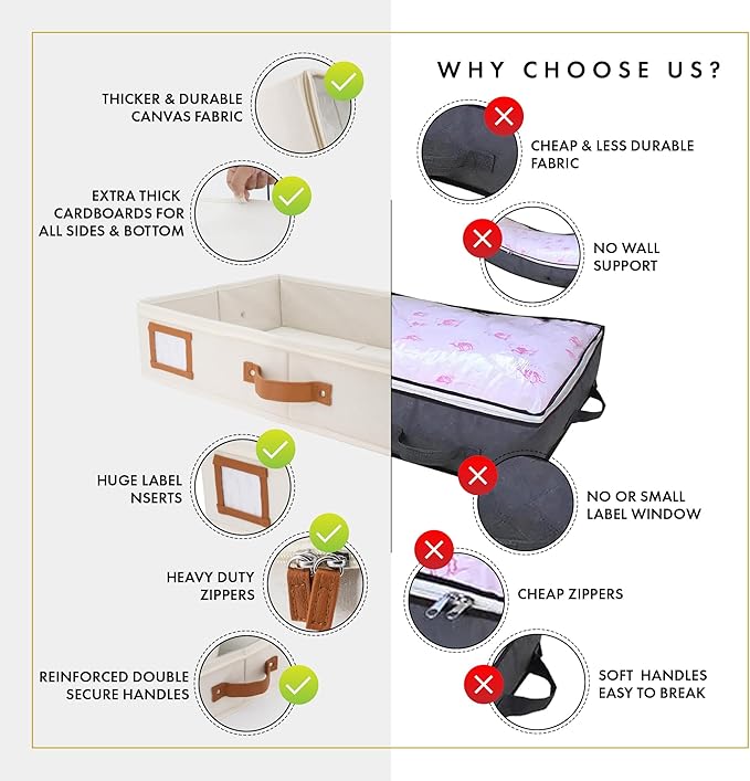 HOMELUX THEORY 2pc Under Bed Storage Containers, Bedroom Under the Bed Drawer Storage Organizer with Bins and Lids, Medium Underbed Clothes Storage Box Ideal for Blanket, Fabric, & Shoes (Ivory)-Ruum Studio Home