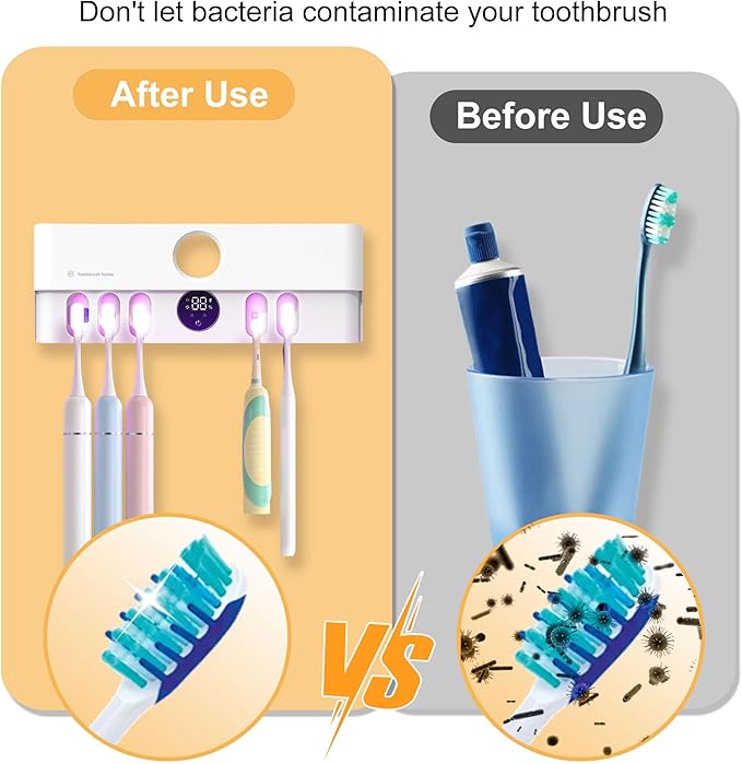 Electric Toothbrush Holder and Cleaner Auto Cleaning and Drying Toothbrushs in Circle Wall Mounted for Bathroom Accessory Auto Open/Close Cover Rechargeable Home Gadgets-Ruum Studio Home