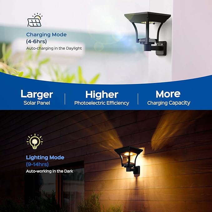 CINOTON 2-in-1 Solar Pathway Lights Outdoor with 4 Lighting Modes, IP65 Waterproof LED Solar Powered Wall Lights for Garden Yard Patio Lawn Porch Walkway Backyard Driveway, Warm & Cold White 4 Pack-Ruum Studio Home