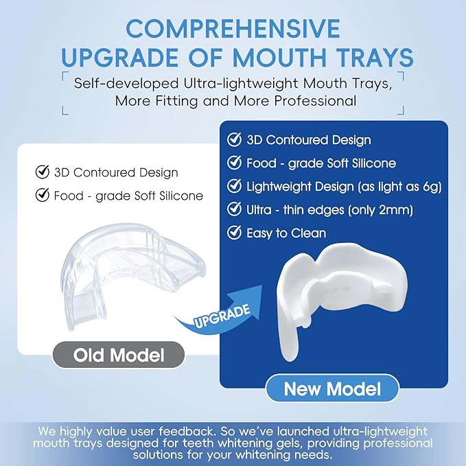 Teeth Whitening Gel- 60ml (2x30ml) Formulated for Sensitive Teeth | Plus Food-Grade Silicone Mouth Tray | Dentist Developed-Ruum Studio Home