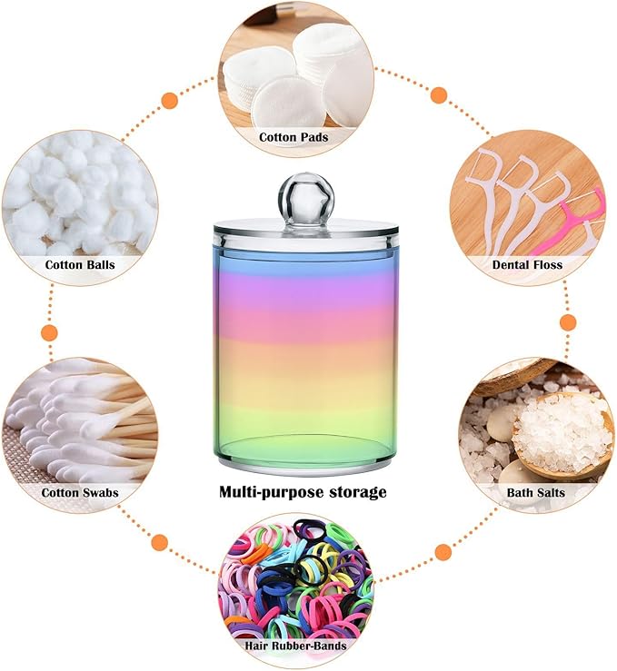 Rainbow Pastel 2PC Airtight Transparent Plastic Storage Jar Food Storage Container Plastic for Food Herbs Tea etc with Storage Lid easy to use and clean With lid Easy To Use-Ruum Studio Home