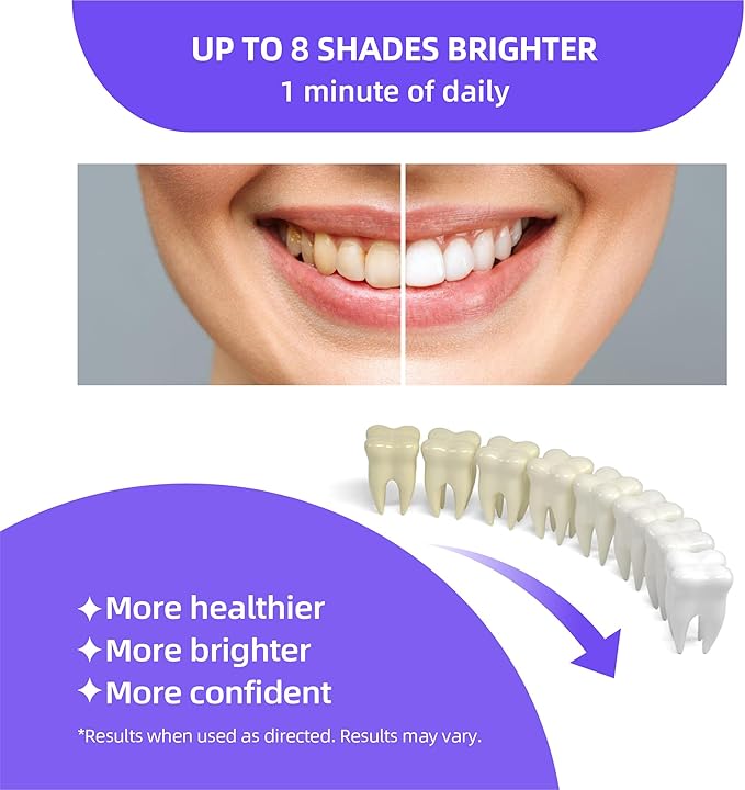 Teeth Whitening Pens Non Sensitive Teeth Whitener Gel with Effective 10% Carbamide Peroxide, 4 Professional Tooth Whitening Gel Pens 2ml/Pen-Ruum Studio Home