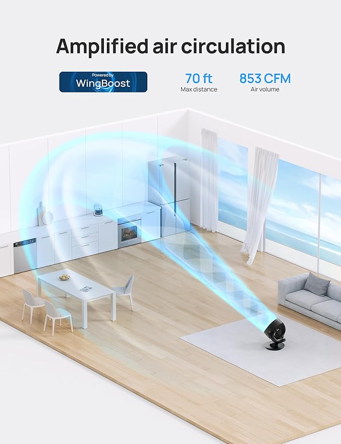 Dreo Fan for Bedroom, 13-Inch Oscillating Table Air Circulator Fan for Whole Room, 120° Tilt Adjustment, 28dB Ultra-Quiet, 70ft Powerful Airflow, 4 Speeds Desk Fans with Remote for Home, Office-Ruum Studio Home