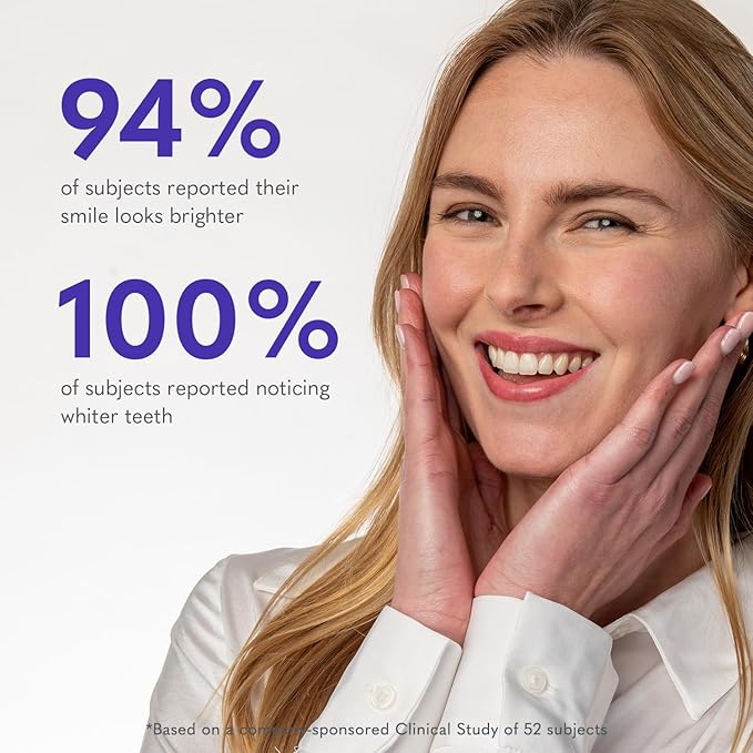 Smileactives Teeth Whitening Gel for Toothpaste with Clinical-Grade Hydrogen Peroxide, Tooth Stain Remover for White Teeth, Dentist Quality Pro Whitening Gel to Remove Stains, 90 Day, 3.8 oz Bottle-Ruum Studio Home