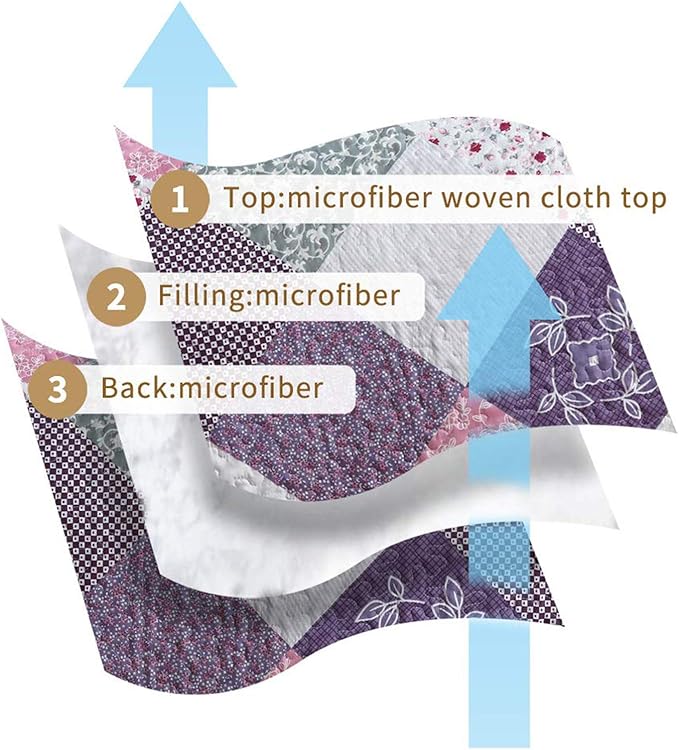 NEWLAKE Quilt Bedspread Sets-Floral Checkered Pattern Reversible Coverlet Set,King Size-Ruum Studio Home