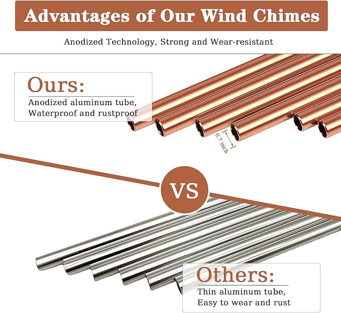 Memorial Gifts, Sympathy Wind Chimes Memorial Wind Chimes for Loss of Loved One Prime, Sympathy Gift, Bereavement/Remembrance Gifts in Memory of Loved One Mother Father, 30" Wooden-Ruum Studio Home