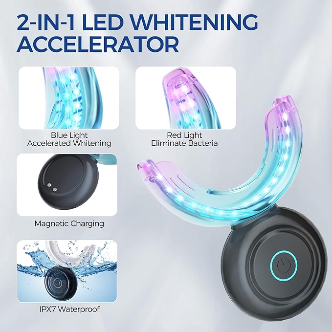 Teeth Whitening Kit for Sensitive Teeth,with 32X Waterproof LED Accelerator Light&4 Carbamide Peroxide Pen&14 Pcs Teeth Whitening Strips&1 Remineralization Pen,Tooth Whitener Professional Oral Care-Ruum Studio Home