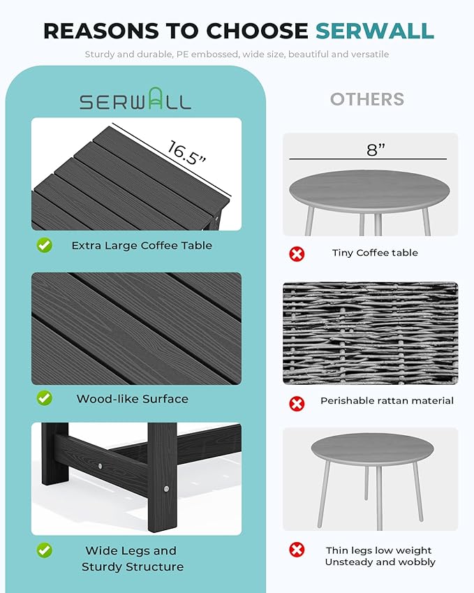 SERWALL Outdoor Coffee Table, HDPE Patio Coffee Table for Outside, Rectangle, Black-Ruum Studio Home