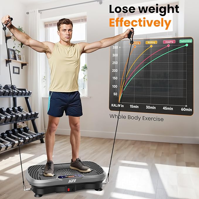 AXV Vibration Plate Fitness Platform Exercise Machine Vibrating Lymphatic Drainage Shaking Full Body Shaker Workout Vibrate Stand Shake Board Sport Gym for Weight Loss Fat Burner for Women Men-Ruum Studio Home