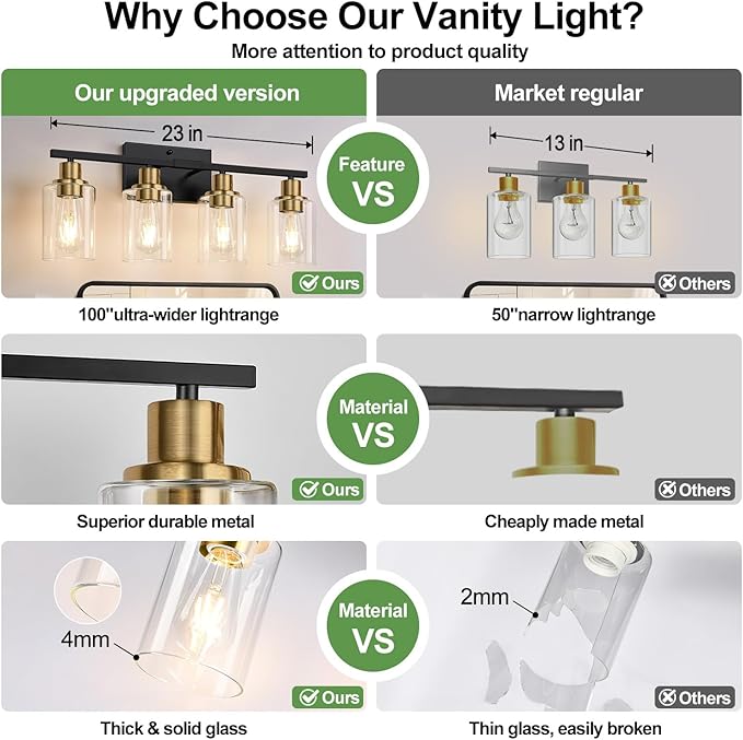 4-Light Bathroom Light Fixtures, Black and Gold Modern Vanity Lights with Clear Glass Shades, Bathroom Wall Lamp for Mirror Living Room Cabinet Bedroom Porch-Ruum Studio Home