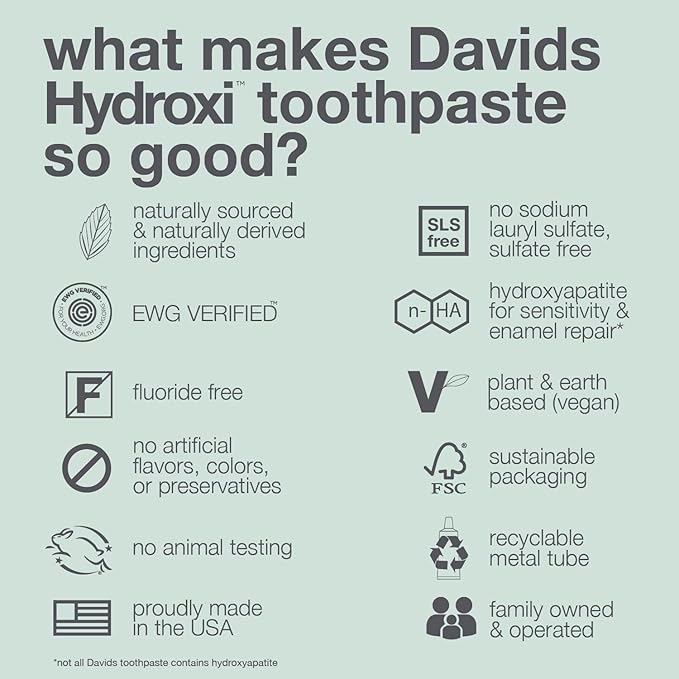 Davids Hydroxi Fluoride Free Nano Hydroxyapatite Toothpaste for Remineralizing Enamel & Sensitive Relief, Whitening, Antiplaque, SLS Free, Natural Peppermint, 4 oz, Made in USA-Ruum Studio Home