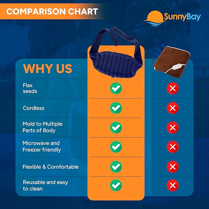 SunnyBay Microwave Heating Pad, Microwavable Moist Hot/Cool Bean Bag Wrap for Neck, Shoulder, Knee, or Back Pain with XL Fastening Straps, 10x18 Inch Heating Area, 2.8 Lbs, FSA HSA Eligible, 78 Inches-Ruum Studio Home