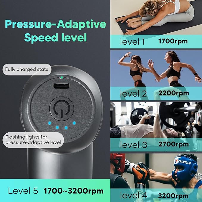 arboleaf Mini Massage Gun Deep Tissue, Percussion Muscle Massager for Back Pain Relief, Small Massage Gun with Case Travel Size, Handheld Quiet, Portable-Ruum Studio Home
