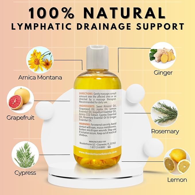 Lymphatic Massage Oil for Massage Therapy | 100% Natural Lymphatic Drainage Oil | Premium Quality with Arnica, Lemon & Ginger | for Post Surgery Recovery & Detox | 8oz by Brookethorne Naturals-Ruum Studio Home