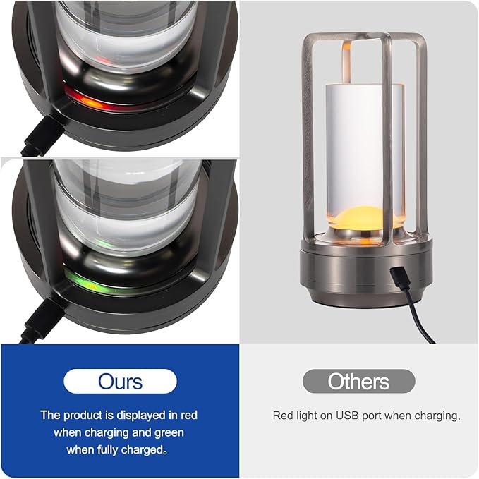Portable Metal Table Lamp for Indoor/Outdoor ,Rechargeable Cordless LED Lamp, 3-Colour Infinitely Dimming Battery Powered Small Desk Lamp, Restaurant/Bedroom/Bar/Coffee Shop/Camping Light (Grey)-Ruum Studio Home