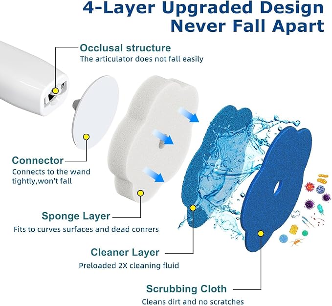 Disposable Toilet Bowl Wand Refills【Not Suitable for Other Brands】, 80 Count Disposable Toilet Brush Refills, Toilet Cleaning Sponges Heads for Bathtub, Floor, Drain-Ruum Studio Home