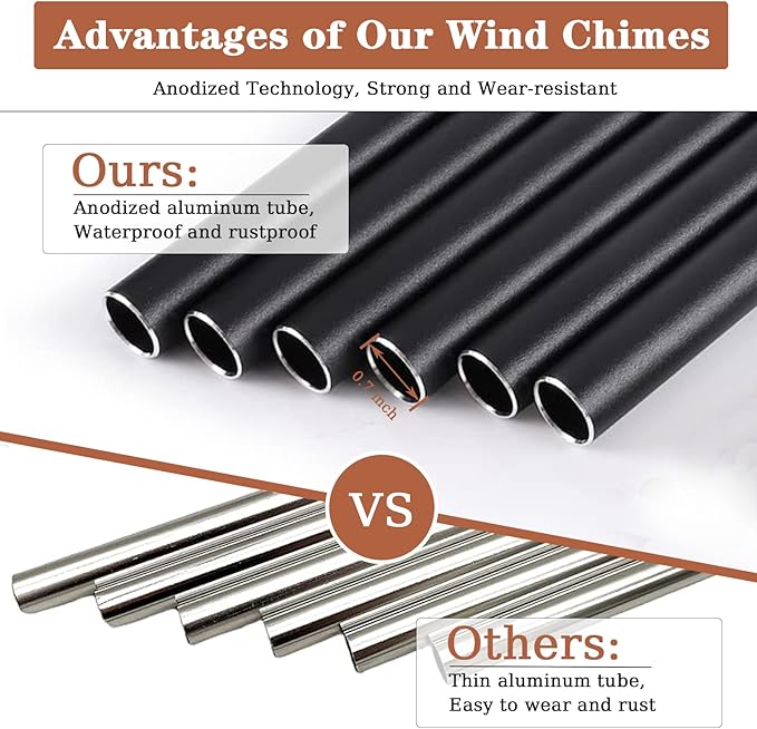 Memorial Sympathy Wind Chimes, Sympathy Gift Baskets in Memory of a Loved One Mother Father for Memorial/Bereavement/Condolence, 30" Wooden-Ruum Studio Home