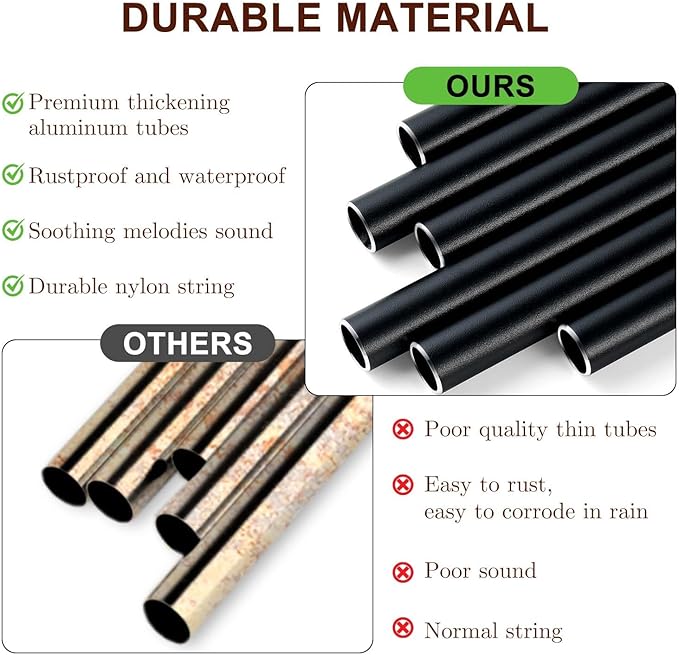 Memorial Wind Chimes for Loss of Loved One, Tree of Life Vintage Wind Chime for Outside, Sympathy/Memorial/Retirement/Festivals/Birthday Gift for Father/Mother/Lover (DIY 34" Tree of Life)-Ruum Studio Home