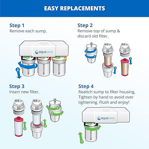 Aquasana Under Sink Water Filter System - Reduces PFAS, Lead, & Chlorine in Drinking Water - Under Counter Claryum Filtration for Kitchen - 3-Stage - Chrome Faucet - AQ-5300.56-Ruum Studio Home