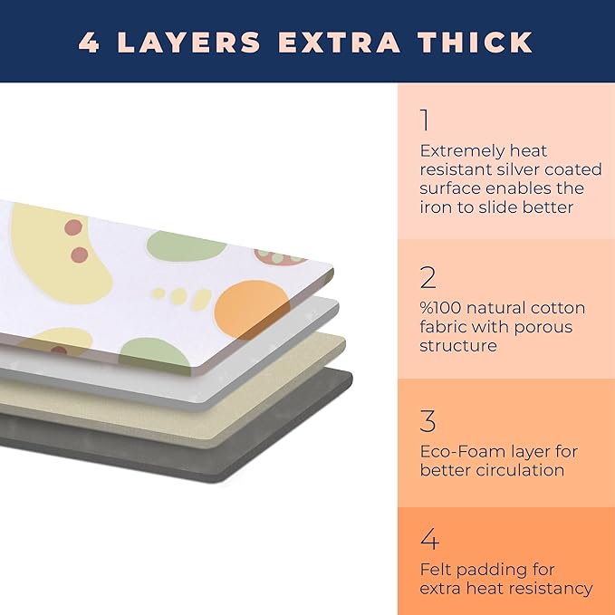 Ironing Board Cover and Pad Extra Thick Heavy Duty Padded 4 Layers Non Stick Scorch and Stain Resistant 15x54 and 3 Fasteners Elastic Edge with Bonus Protective Scorch Mesh Cloth-Ruum Studio Home