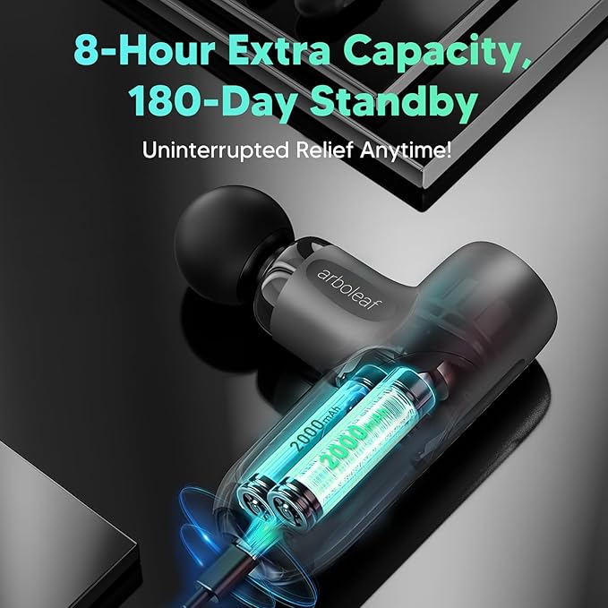 arboleaf Mini Massage Gun Deep Tissue, Percussion Muscle Massager for Back Pain Relief, Small Massage Gun with Case Travel Size, Handheld Quiet, Portable-Ruum Studio Home