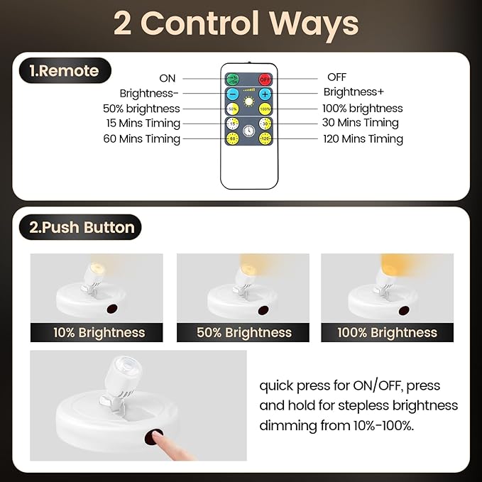 Cordless Spotlight Battery Powered, Plant Spot Light Indoor, Rechargeable Picture Lights with Remote, LED Accent Lighting, Dimmable Uplight for Tree Dartboard Decor Painting Art Photo-Ruum Studio Home