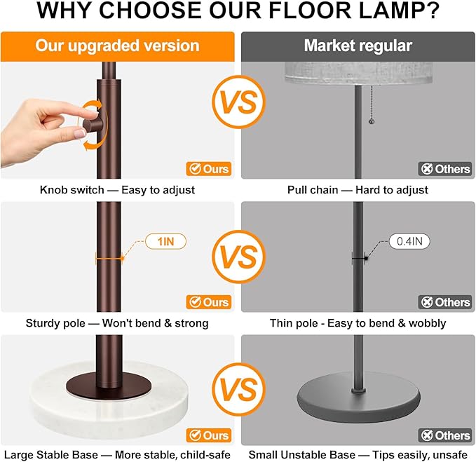 Nintiue 【Upgraded】 Dimmable Floor Lamp for Living Room, 11W LED Bulb Included, Modern Standing Lamp with Marble Base, Tall Pole Light with Linen Shade for Bedroom Reading Office Corner Nursery-Brown-Ruum Studio Home