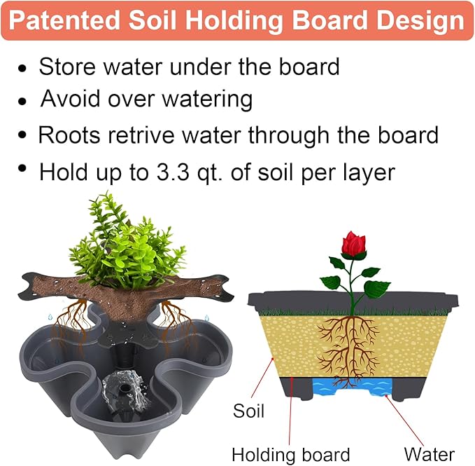 Vertical Planter, 5 Tier Stackable Strawberry Planter with Garden Tool Set, Movable Indoor/Outdoor Garden Herb Pot for Growing Vegetables and Succulents, Dark Gray-Ruum Studio Home