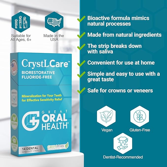 CrystLCare Tooth Sensitivity Treatment for Rapid and Long Lasting Relief for Adults & Kids – Sensitive Teeth Dental Strips for Hydroxyapatite Enamel Remineralization & Tooth Enamel Repair (14 Count)-Ruum Studio Home