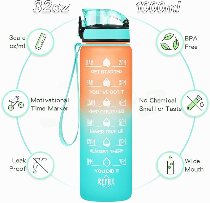 Enerbone Water Bottle, Leakproof BPA & Toxic Free, Motivational Water Bottle with Times to Drink and Straw, Fitness Sports Water Bottle with Strap for Office, Gym, Outdoor Sports-Ruum Studio Home