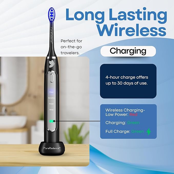 LED Whitening Electric Toothbrush – Waterproof, Sonic Brush with 6 LED Lights for Whitening, Soft Bristles, Rechargeable, Travel Case Included – Ideal Electric Toothbrush for Adults-Ruum Studio Home