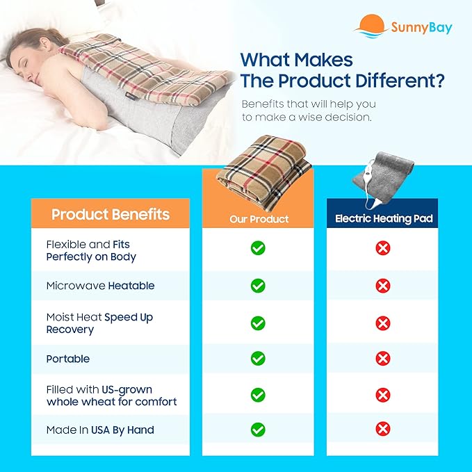 SunnyBay Extra Large Microwave Heating Pad, Microwavable Heavy Weighted Full Body Moist Hot Pack and Washable Fleece Cover, 10x24 Inches, 2.8 lbs (London)-Ruum Studio Home