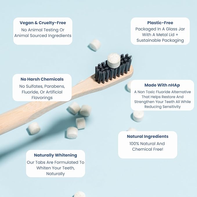 Vital Toothpaste Tabs with Nano-Hydroxyapatite | Naturally Whitens + Remineralizes Teeth | Fluoride & Plastic Free | Combats Sensitivity | Travel & Eco Friendly | Charcoal Mint | 248 Tablets (4 Month)-Ruum Studio Home