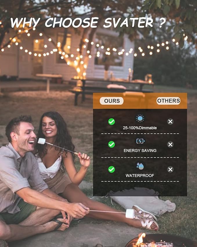 Svater Outdoor String Lights Waterproof 100 FT, LED Patio Lights Outside with 52 Shatterproof G40 Bulbs, Dimmable Hanging Globe Lighting for Bistro Backyard Cafe Market Porch, Warm White 2700K-Ruum Studio Home