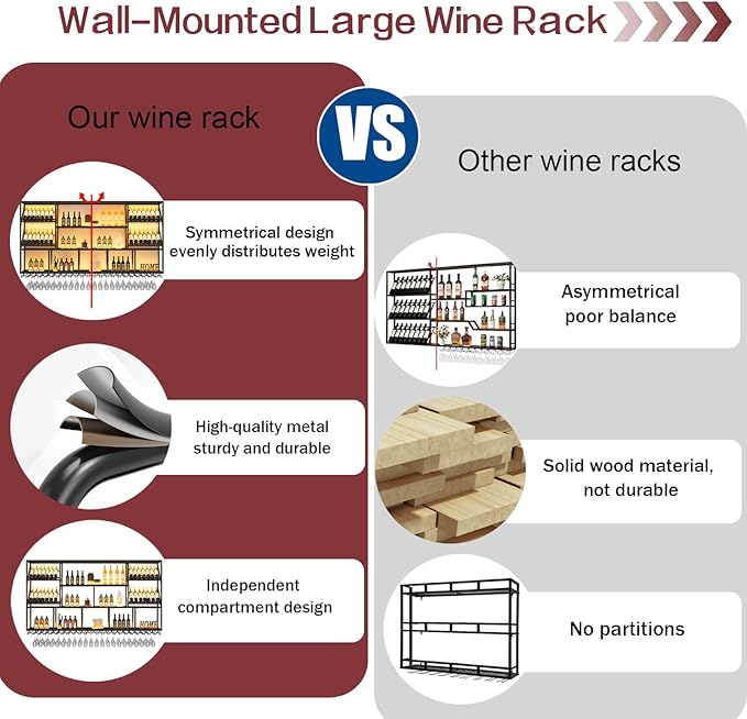 78.7Inch Wall Mounted Wine Rack, 3 Tiers Large Bar Shelves with 21 Glass Holder, Metal Wine Bottle Display Shelf, Modern Iron Liquor Shelf, for Kitchen Dining, Home Bar, Cellar (78.7" W)-Ruum Studio Home