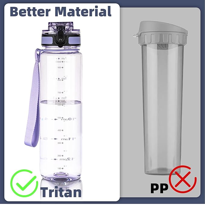 OLDLEY 32 oz Water Bottle, Motivational Water Bottle with Time Marker, Sports Water Bottle With Strap, Leakproof & BPA Free Large Water Bottles for School,Gym,Outdoor, Tritan, Transparent-Purple-Ruum Studio Home